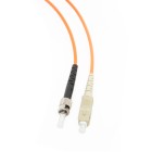 Fiber Optic Cable for ActiveTwo USB Receiver version 5.0
